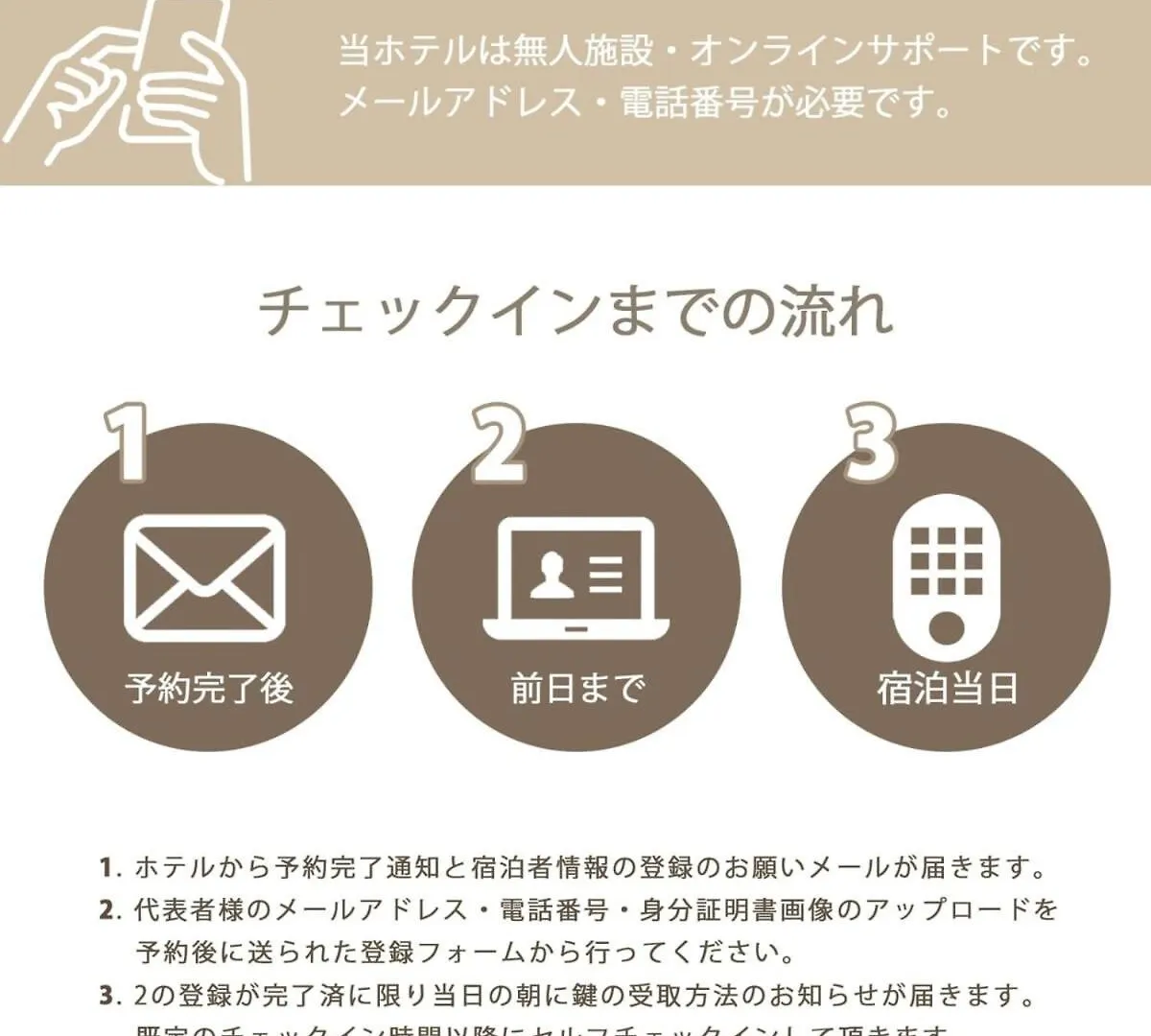 Bhotel Nekoyard - City-Center Studio, Secure & Close To Peace Park Hiroshima